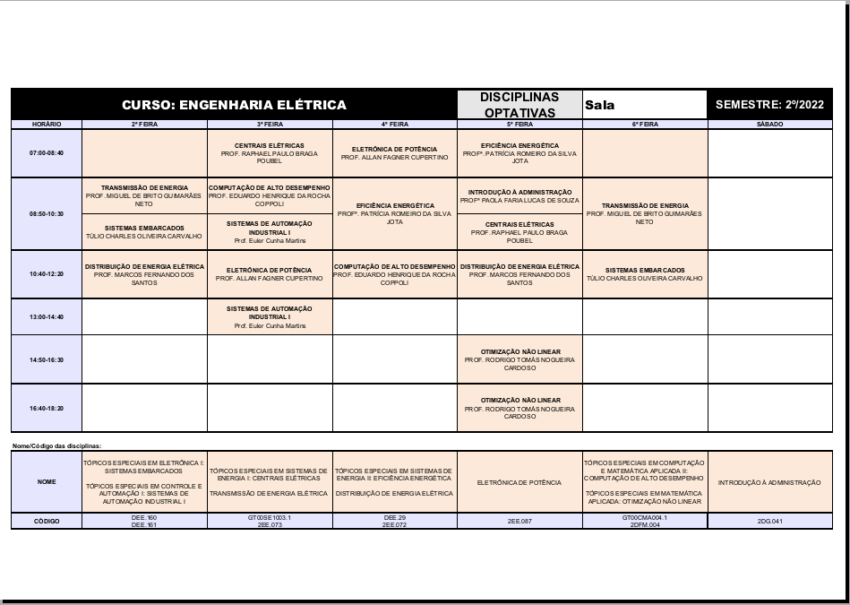 mais informações